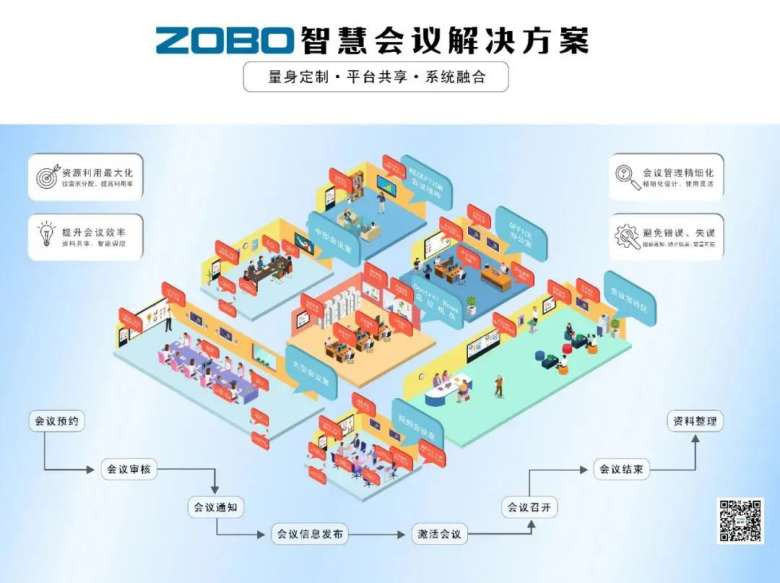 第三天火熱依舊、精彩回顧丨ZOBO卓邦在廣州展會(huì)，歡迎您的到來(lái)405